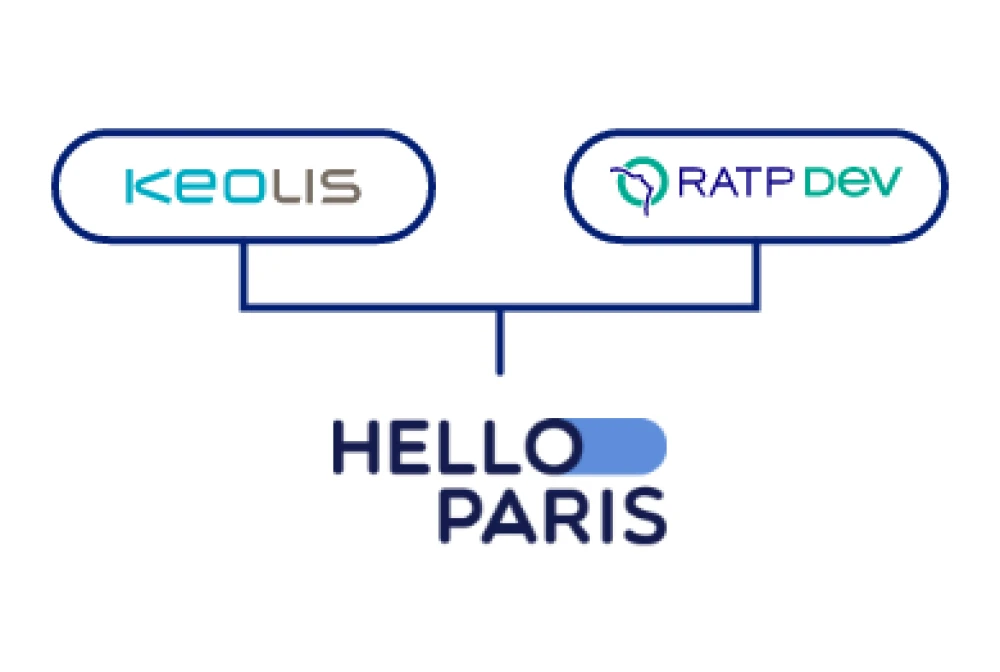 Hello Paris, fruit du partenariat entre Keolis et RATP Dev